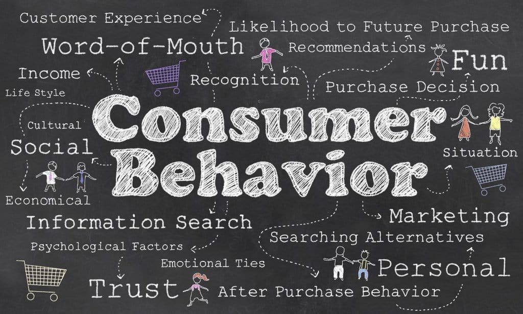 How does Consumer Psychology Affect Your SEO? 8 what is consumer psychology
