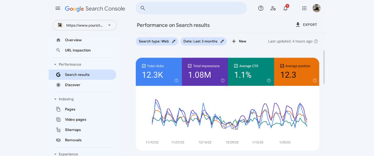 YouTube SEO Tool: Google Search Console