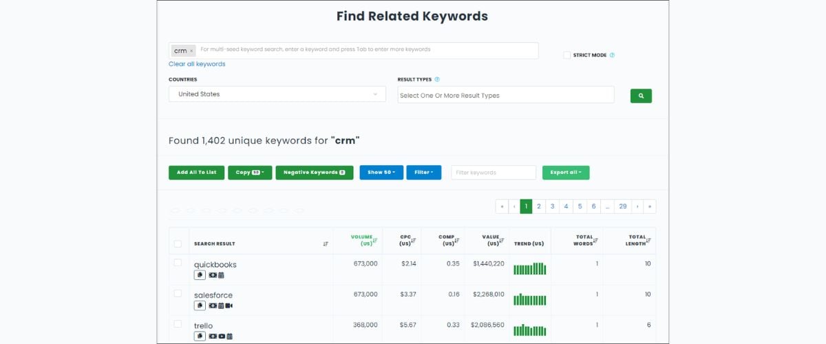 YouTube SEO Tool: Keyword Keg