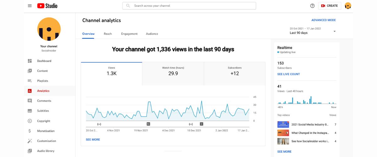 YouTube SEO Tool: YouTube Analytics