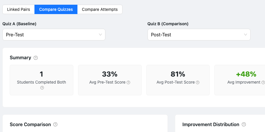 PressPrimer Quiz Review: Measure Real Learning in LearnPress Courses 8 image 8
