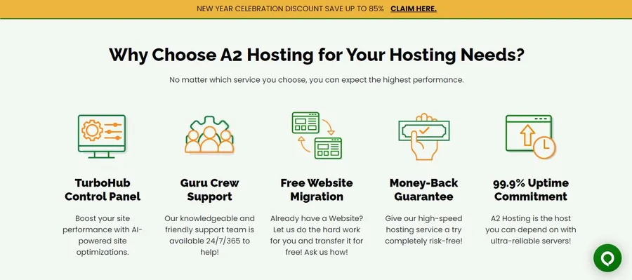 A2hosting WordPress Cheap Hosting