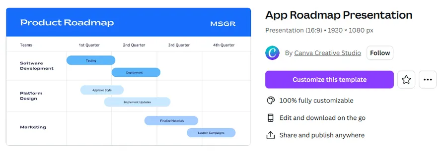 App Roadmap Presentation