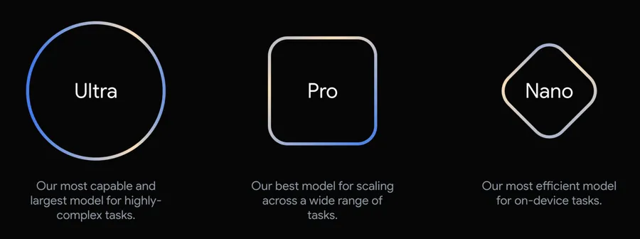 Google Gemini AI Versions Models