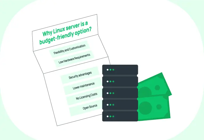 Linux Servers for Every Budget 4 Why Linux Server Is A Budget-Friendly Option