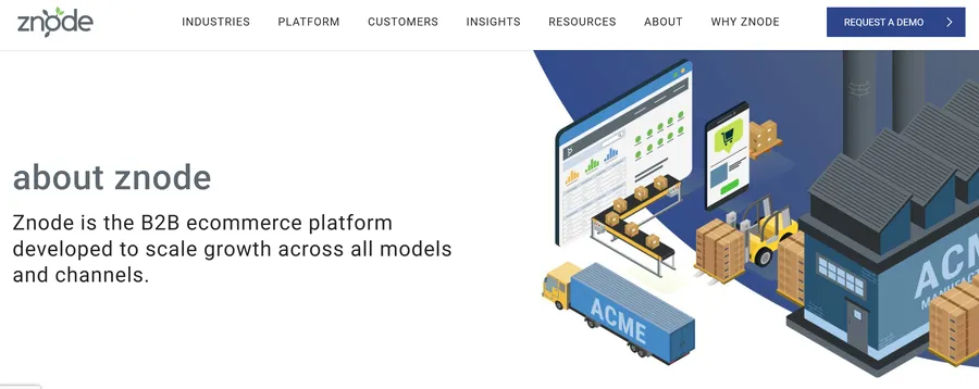 8 Best B2B Commerce Platforms to Unlock New Revenue 16 Znode